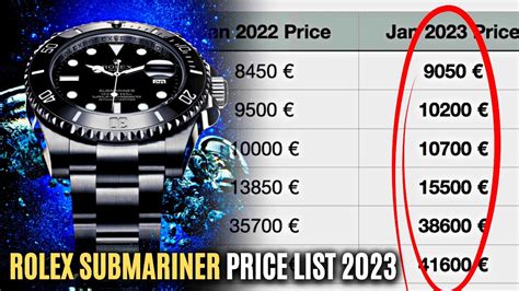 how much does a fake rolex submariner cost|rolex submariner price increase chart.